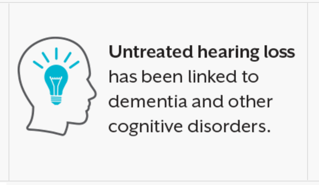 Hearing loss is often painless - so are hearing tests