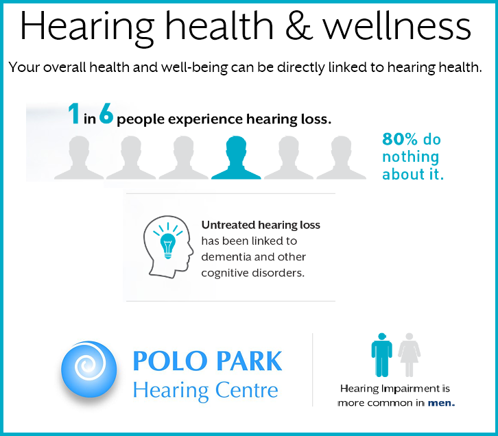 Hearing Loss Is More Common In Men