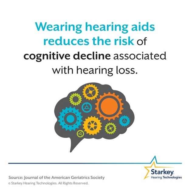 wearing hearing aids reduces the risk of cognitive decline