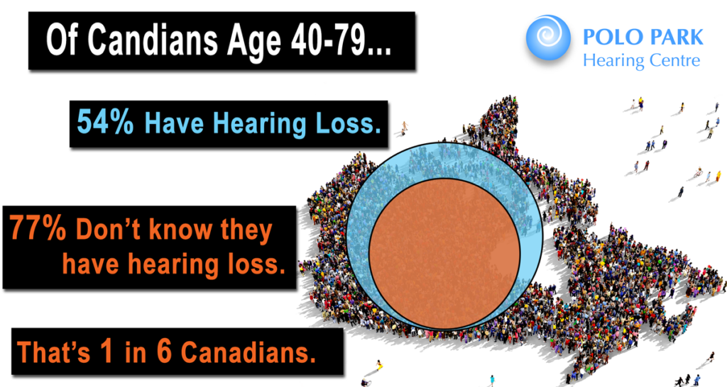 1-In-6-Canadians-Doesnt-Know-They-Have-Hearing-Loss-SM